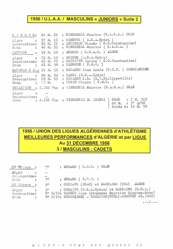 LOA E UNION DES LIGUES ALGERIENNES D ATHLETISME   (8).jpg